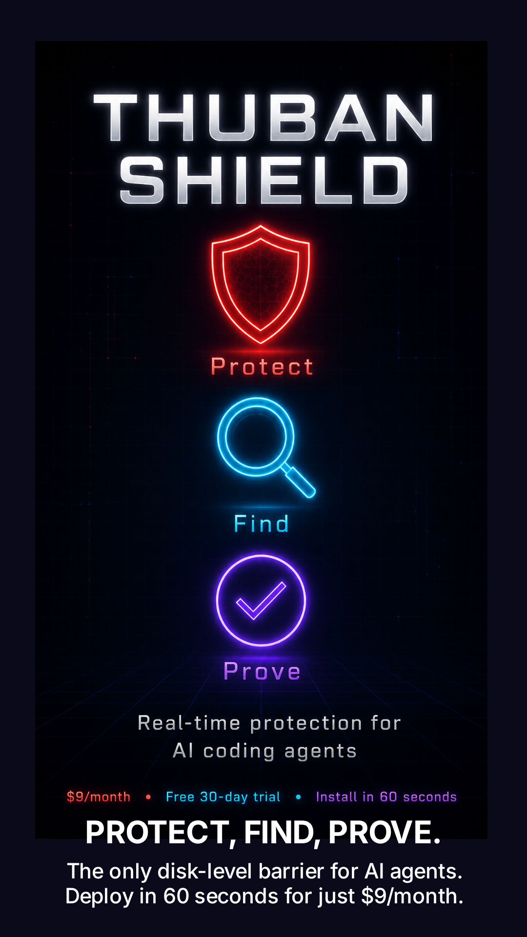 Thuban: Protect, Find, Prove — pricing tiers at a glance