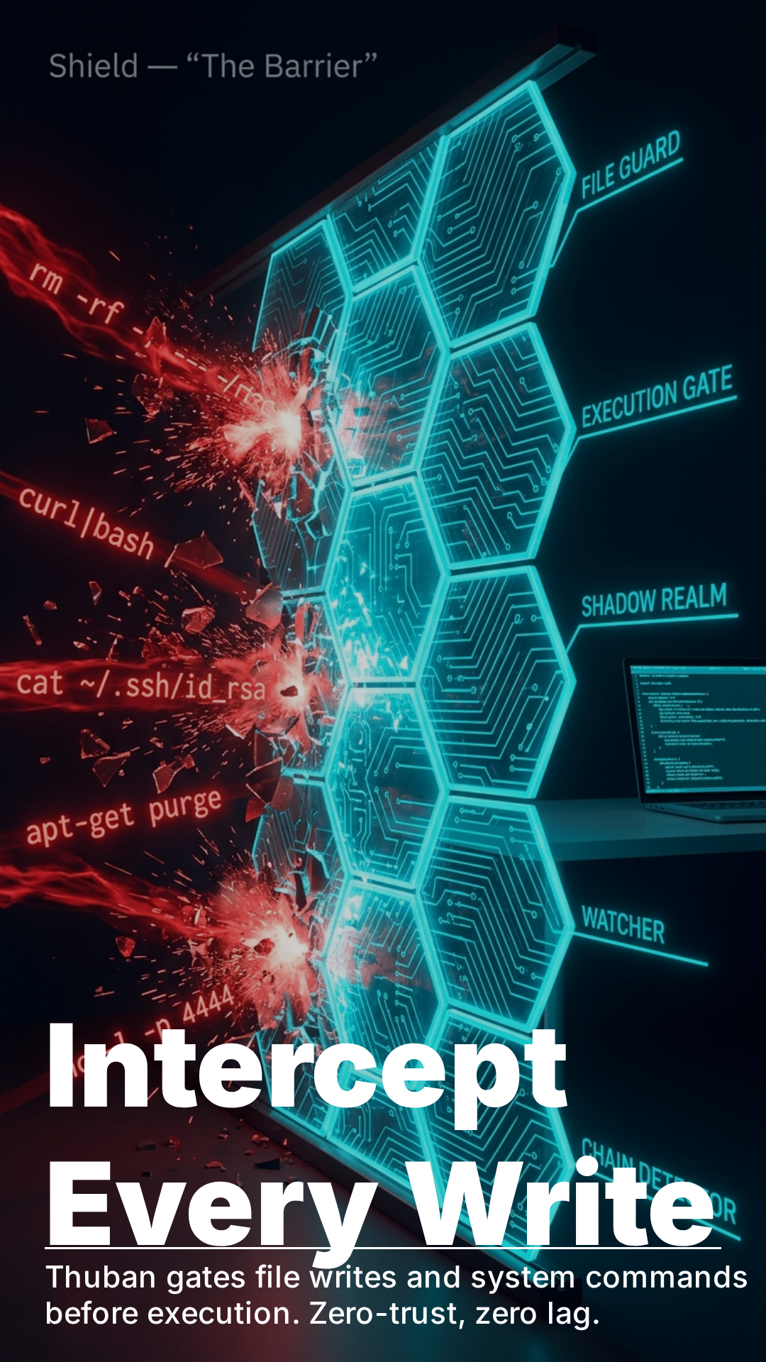 Intercept Every Write — gates file writes and system commands, zero-trust zero lag, Thuban Shield campaign header