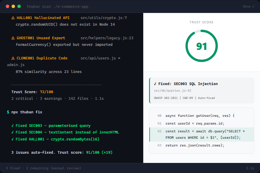 Thuban Scan terminal output showing hallucinated API detection and a 91 Trust Score gauge